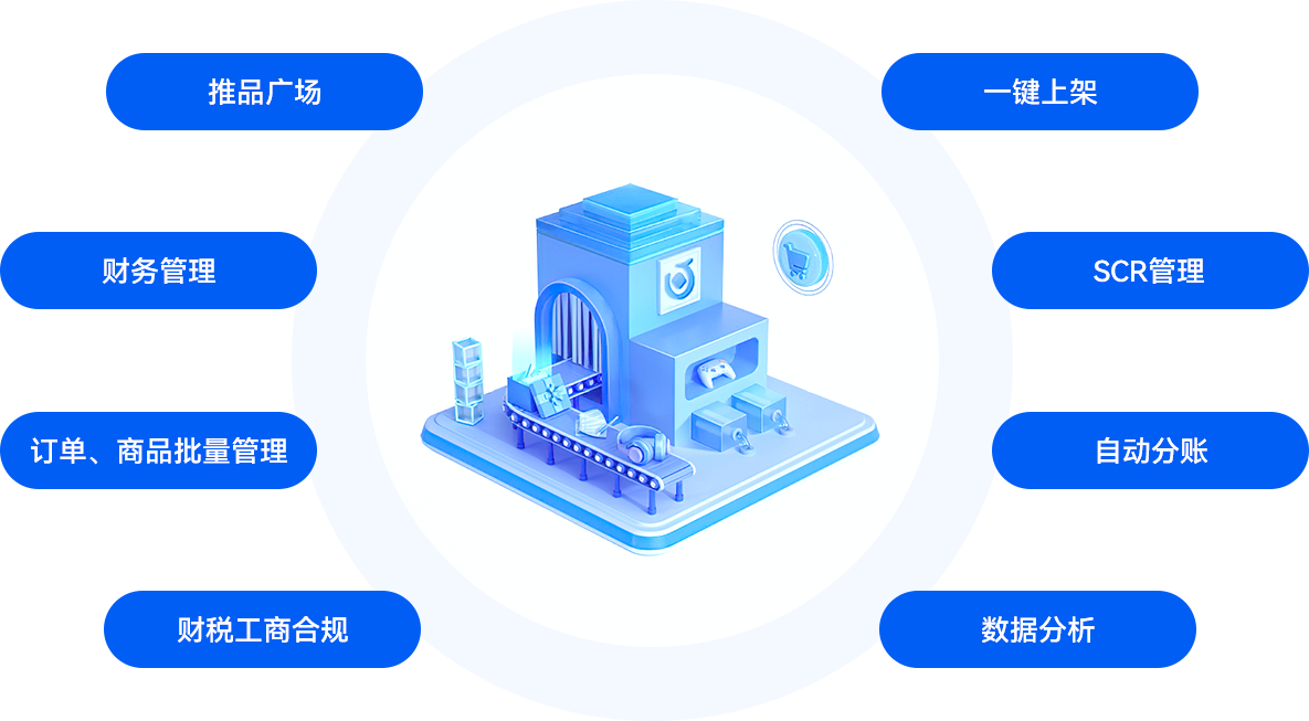 04-供應鏈中臺 核心競爭優(yōu)勢.png